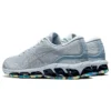 Gel-Quantum 360 7 „Gray Blue“