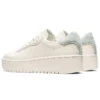 Japan S Rin „Cream“